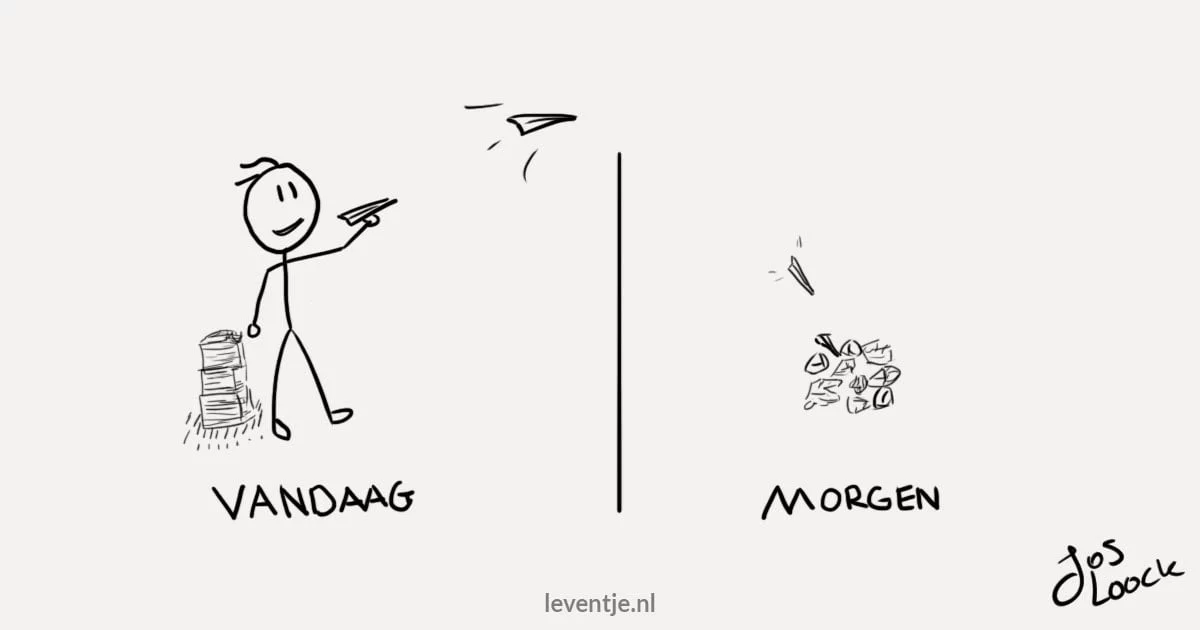 uitstelgedrag 